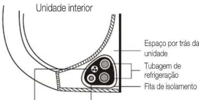 BEKO BEHPGH 091 - Notasobreacablagem: Oprocessodelegacao dos fios podevariar ligeiramente de acordo com as unidas e as regoes. - 1