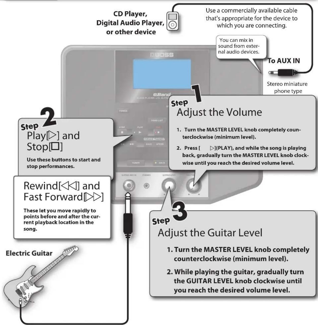 BOSS eBand JS8 - Playing Songs - 1