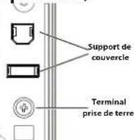BOSS eBand JS8 - Utilisation du JS-8 avec d'autres appareils - 2
