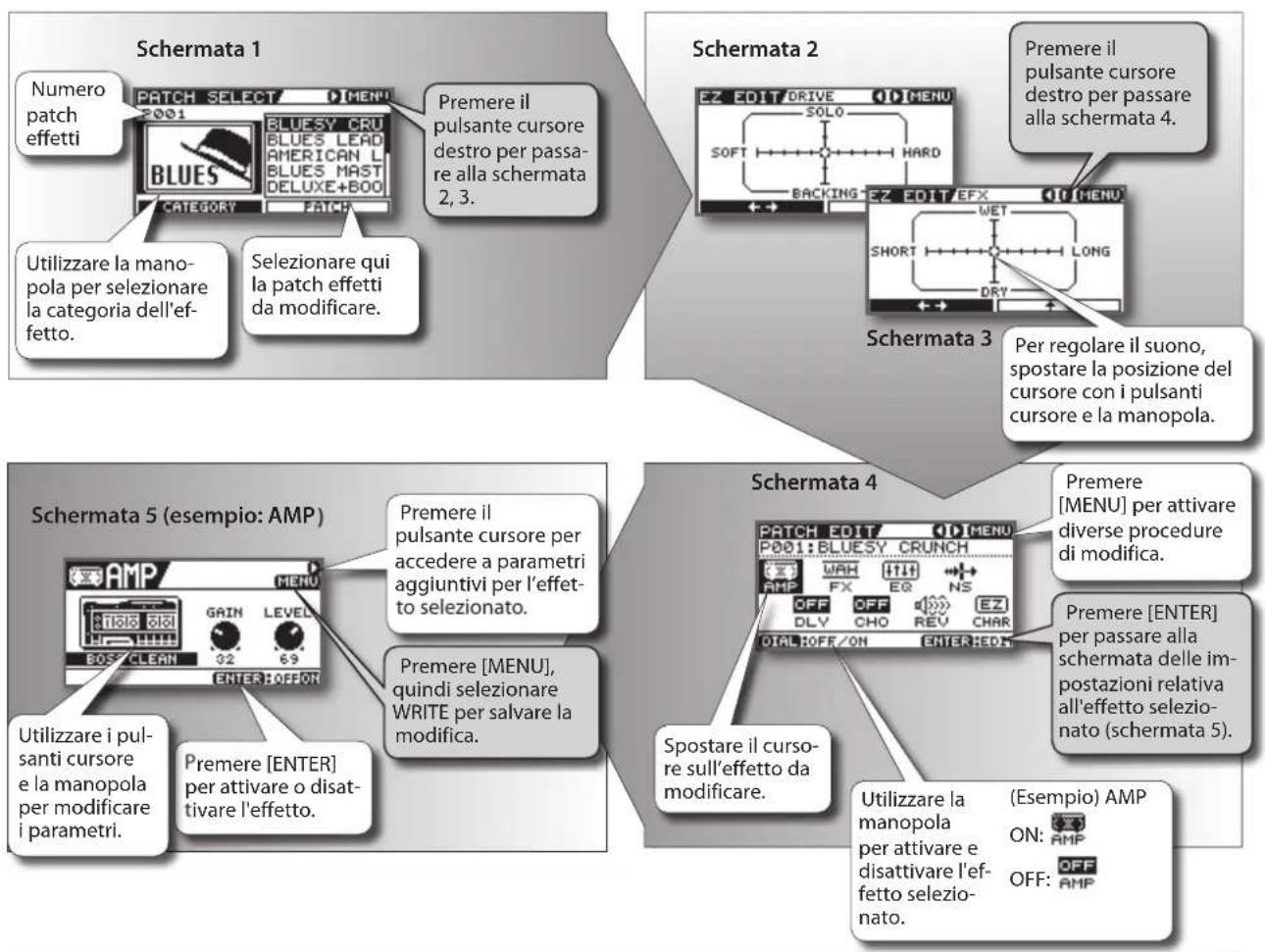 BOSS eBand JS8 - Modifica avanzata dei parametri degli effetti - 1