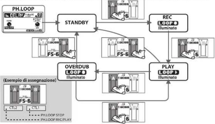 BOSS eBand JS8 - Elenco parametri DELAY - 1