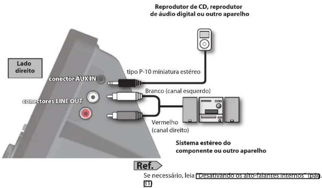BOSS eBand JS8 - Sobre o slot de segurança - 2