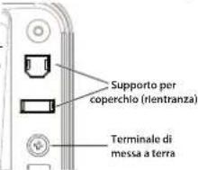 BOSS eBand JS8 - Informazioni sul supporto per coperchio (rientranza) - 1