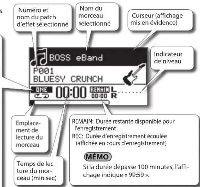 BOSS eBand JS8 - Opérations de base du JS-8 - 2