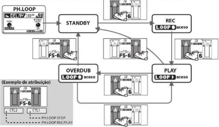 BOSS eBand JS8 - Lista de parâmetros DELAY - 1