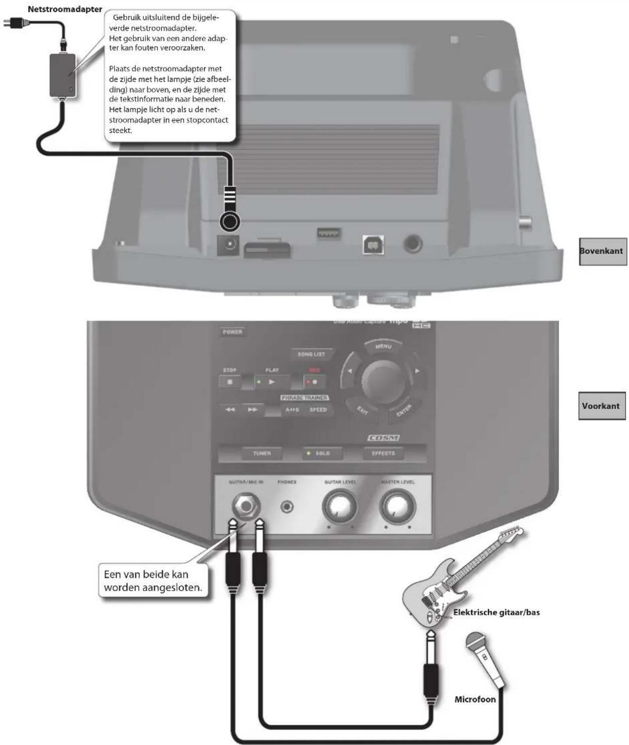BOSS eBand JS8 - Basisinstallatie voor de JS-8 - 1
