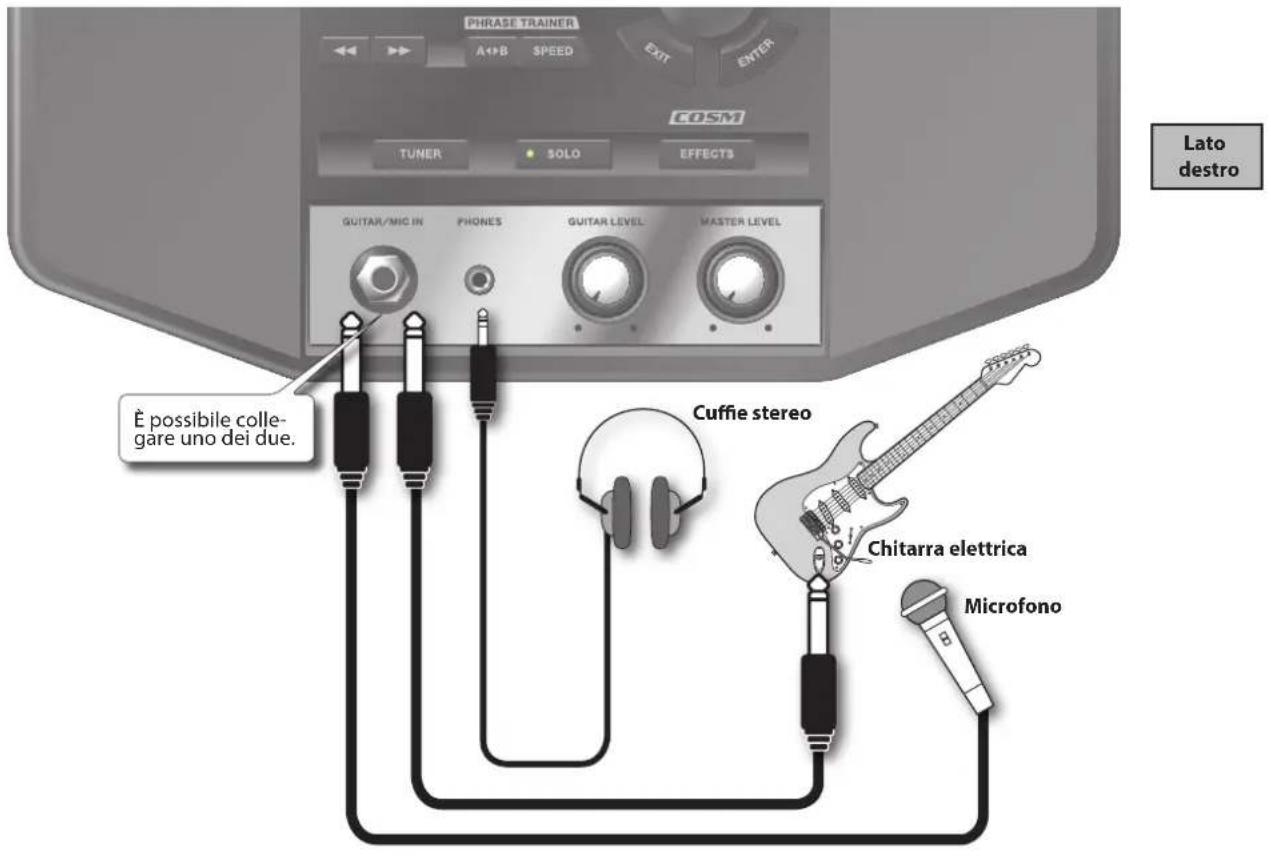 BOSS eBand JS8 - Informazioni sulla fessura di sicurezza - 1