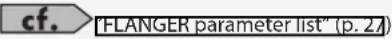 BOSS eBand JS8 - FX parameter list - 8