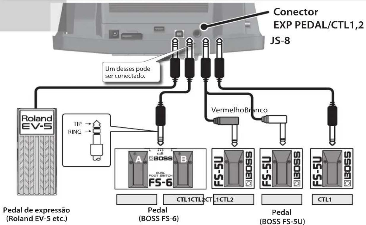 BOSS eBand JS8 - Usando Footswitches e pedais de expressão - 1