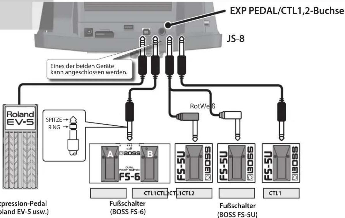 BOSS eBand JS8 - Verwenden von Fußschaltern und Expression-Pedalen - 1
