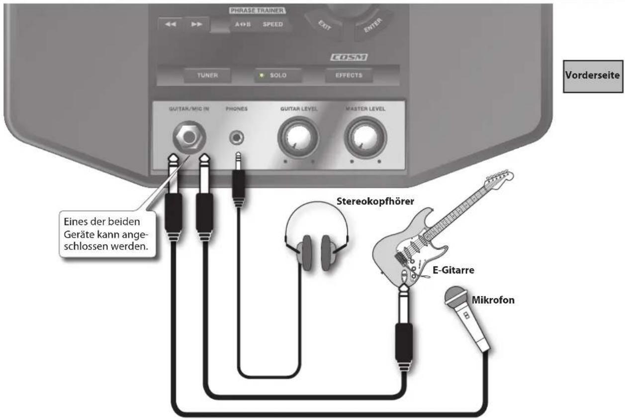 BOSS eBand JS8 - Über die Diebstahlsicherung - 1