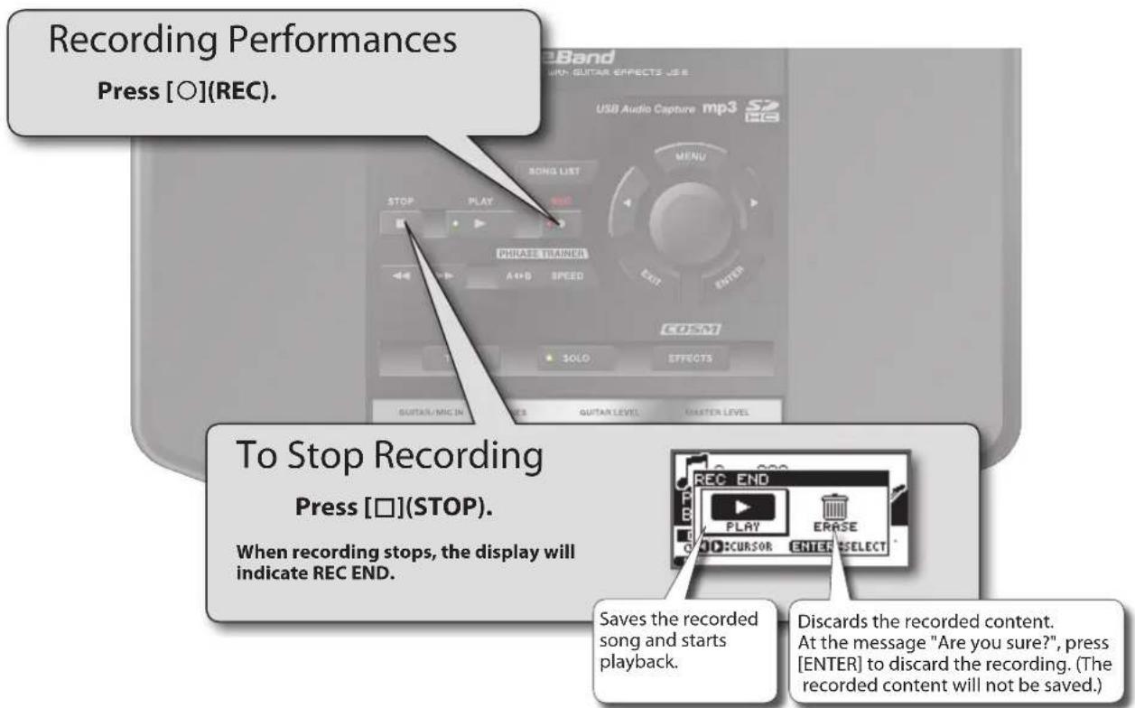 BOSS eBand JS8 - Recording Performances - 1