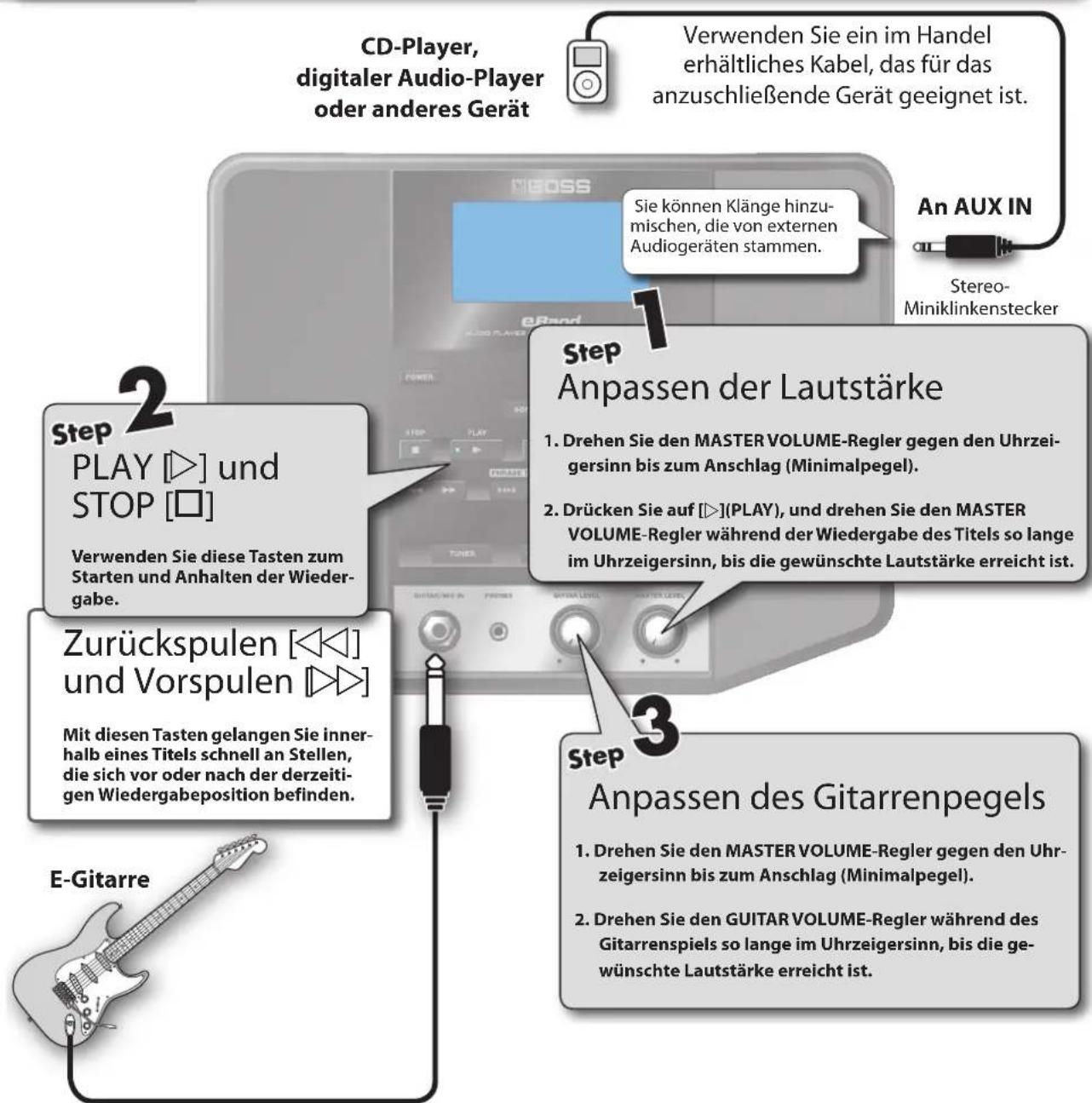 BOSS eBand JS8 - Abspielen von Songs - 1