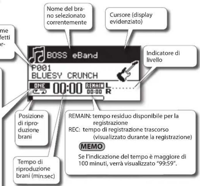 BOSS eBand JS8 - Informazioni sulla schermata iniziale - 1