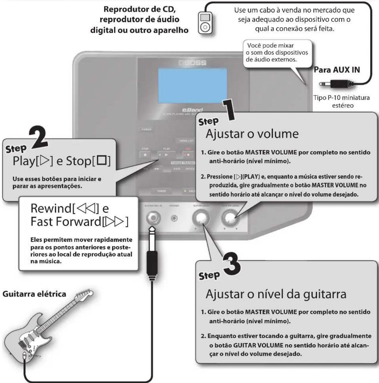BOSS eBand JS8 - Tocando músicas - 1