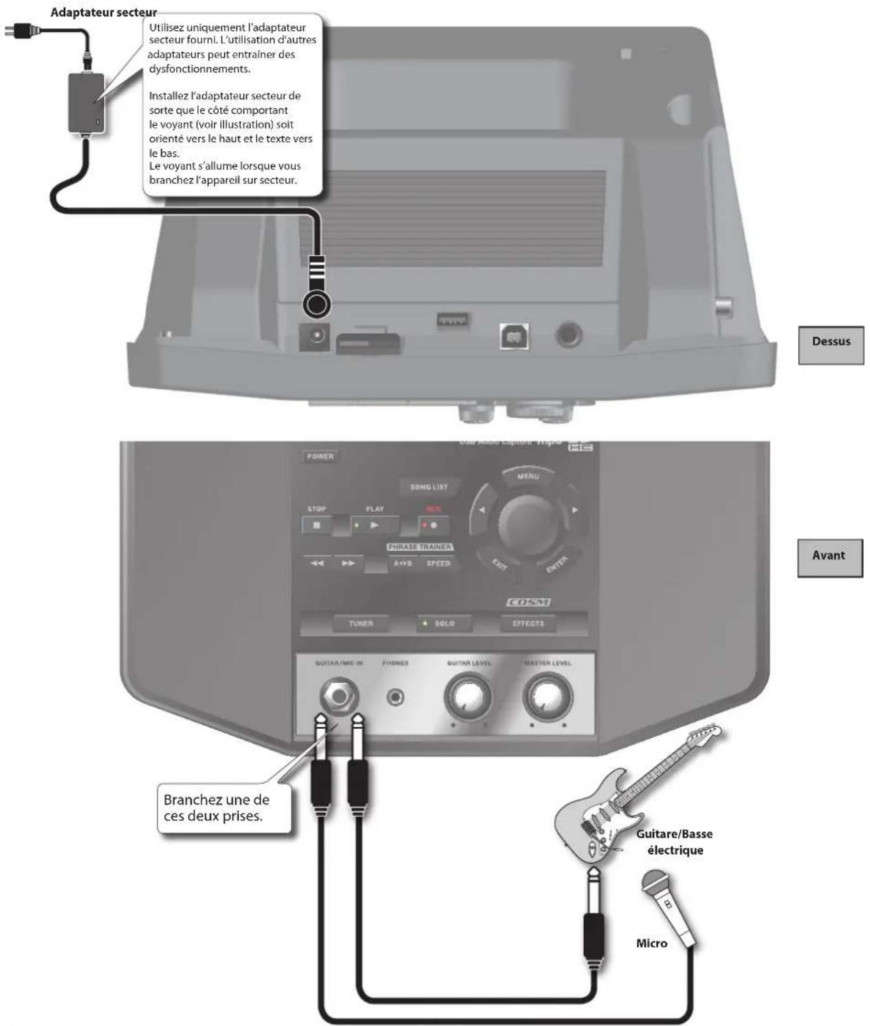 BOSS eBand JS8 - Configuration de base du JS-8 - 1
