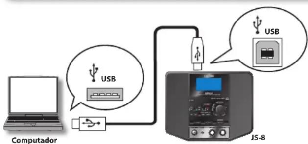BOSS eBand JS8 - Conectando-se ao computador - 1