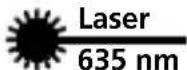 Laserliner Cubus G 210 S - 2
