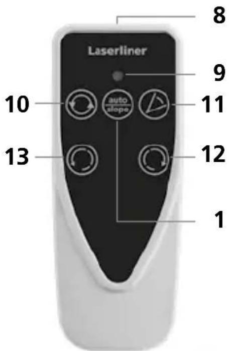 Laserliner Cubus G 210 S - Laserliner - 9