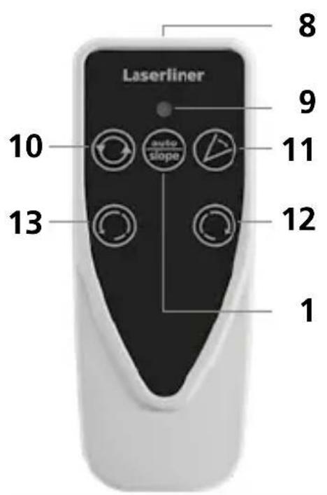Laserliner Cubus G 210 S - Laserliner - 2