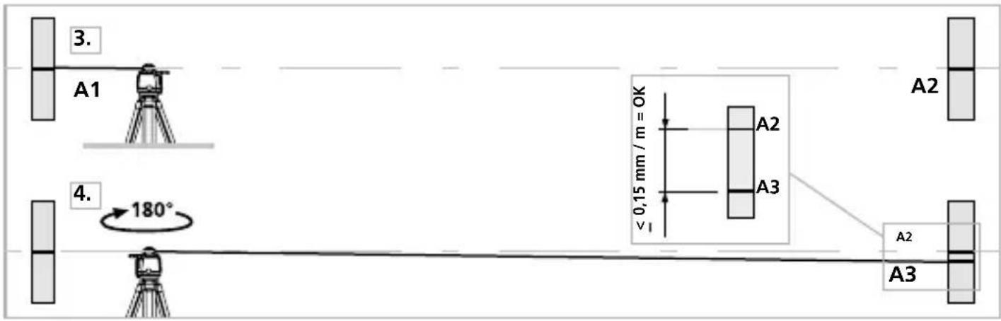 Laserliner Cubus G 210 S - Kontrola Kalibracji - 1