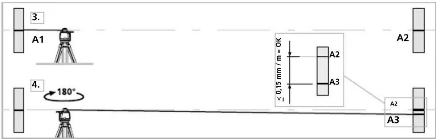 Laserliner Cubus G 210 S - Verificarea calibrării - 1