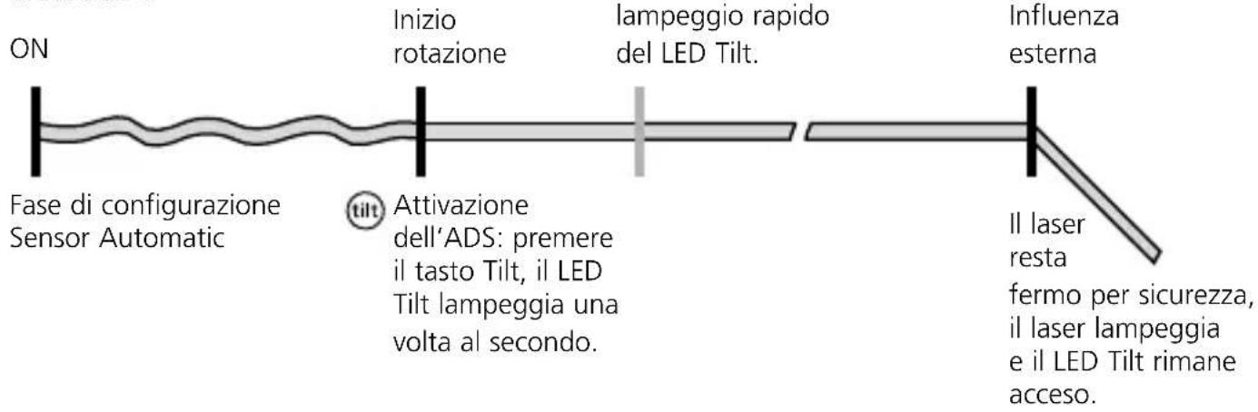 Laserliner Cubus G 210 S - ADS - 3