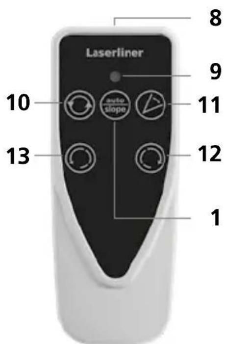 Laserliner Cubus G 210 S - Laserliner - 2