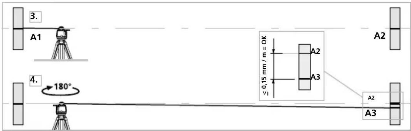 Laserliner Cubus G 210 S - Esecuzione - 1