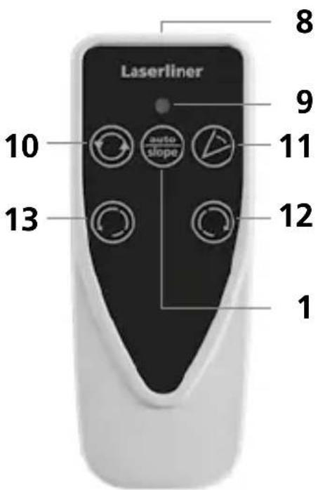 Laserliner Cubus G 210 S - Mode Scanner - 2