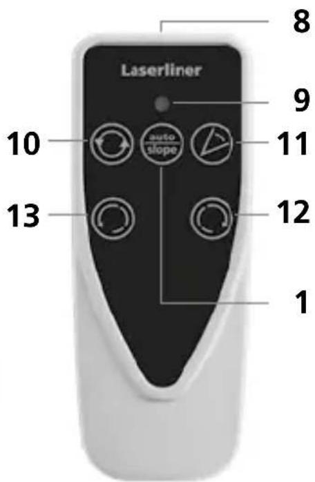 Laserliner Cubus G 210 S - Handmottagarläge - 3