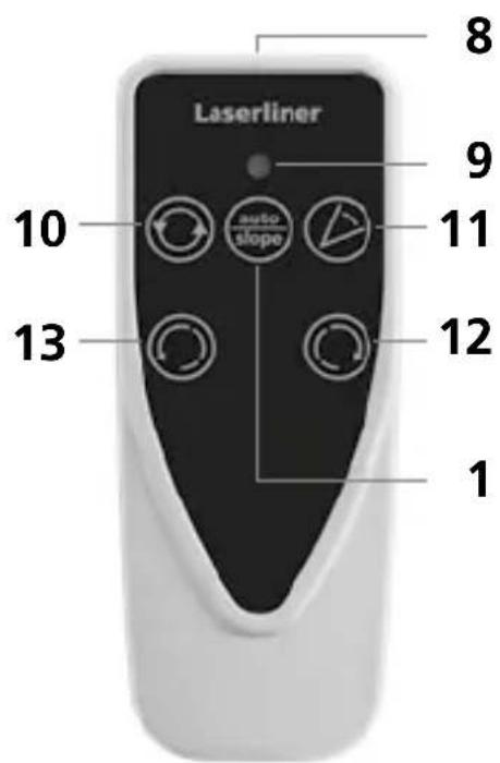 Laserliner Cubus G 210 S - Laserliner - 1