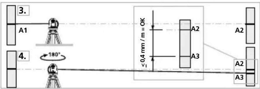 Laserliner PocketPlaneLaser 3G - Esecuzione - 1