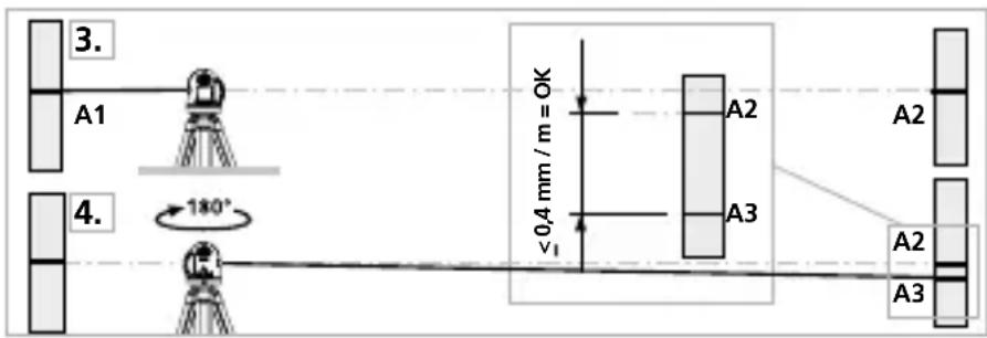 Laserliner PocketPlaneLaser 3G - Kalibrierung überprüfen - 1