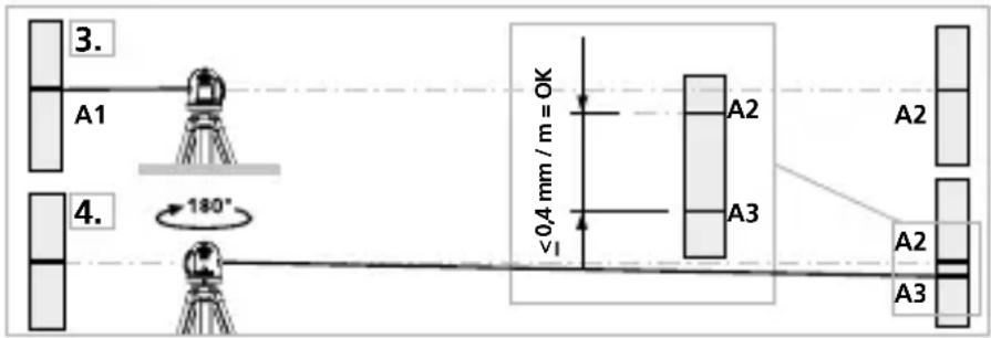Laserliner PocketPlaneLaser 3G - Kalibratie controleren - 1
