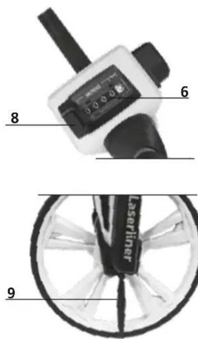 Laserliner RollPilot X12 - General safety instructions - 3