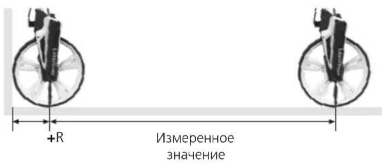 Laserliner RollPilot X12 - N3MepeHne OT CTeHbI Do ToyKn - 1