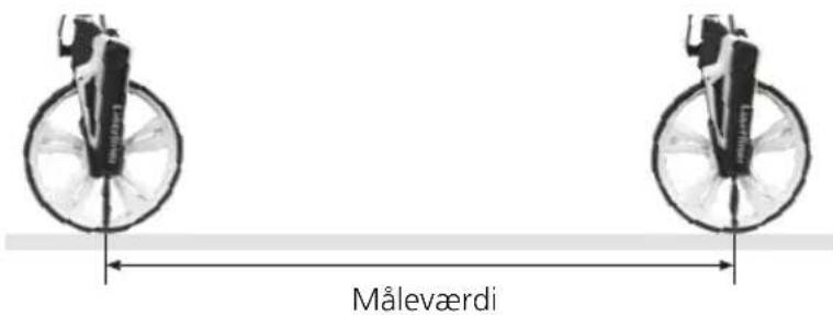 Laserliner RollPilot X12 - Måling fra punkt til punkt - 1