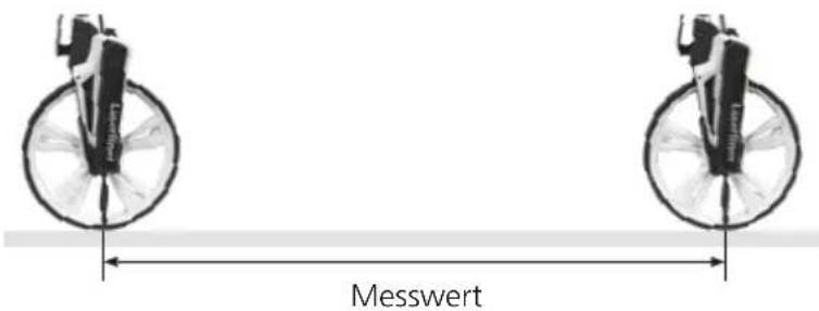 Laserliner RollPilot X12 - Messung von Punkt zu Punkt - 1