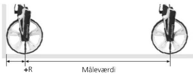 Laserliner RollPilot X12 - Måling fra væg til punkt - 1