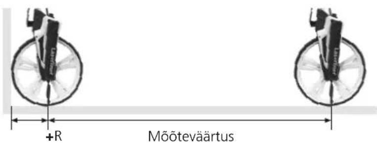 Laserliner RollPilot X12 - Möötmineseinastpunktini - 1