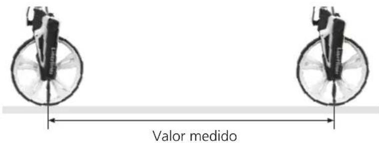 Laserliner RollPilot X12 - Medicao de parede a parede - 3