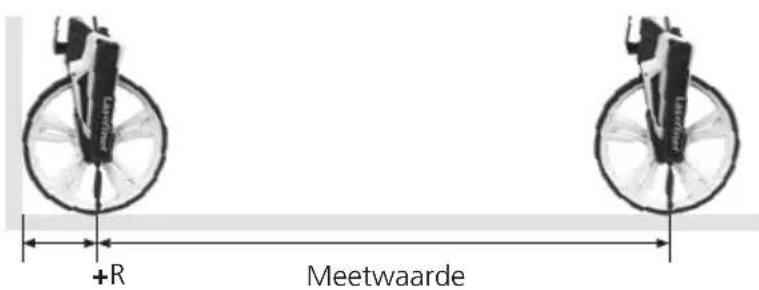Laserliner RollPilot X12 - Meting van wand tot punt - 1