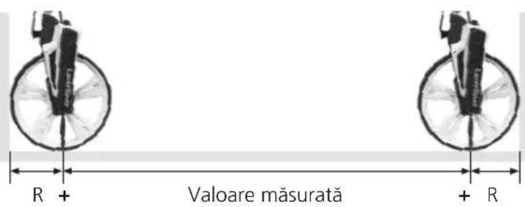 Laserliner RollPilot X12 - Másurarea de la perete la perete - 1