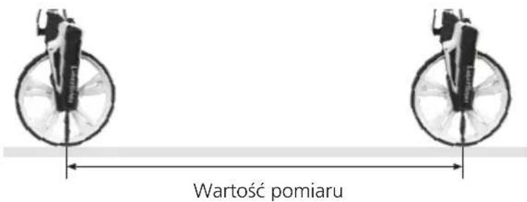 Laserliner RollPilot X12 - Pomiar od punktu do punktu - 1