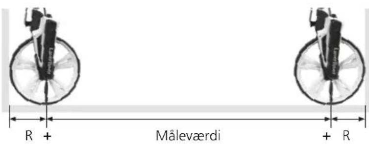 Laserliner RollPilot X12 - Måling fra væg til væg - 1