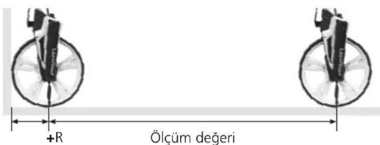 Laserliner RollPilot X12 - Duvardan noktaya olcum - 1