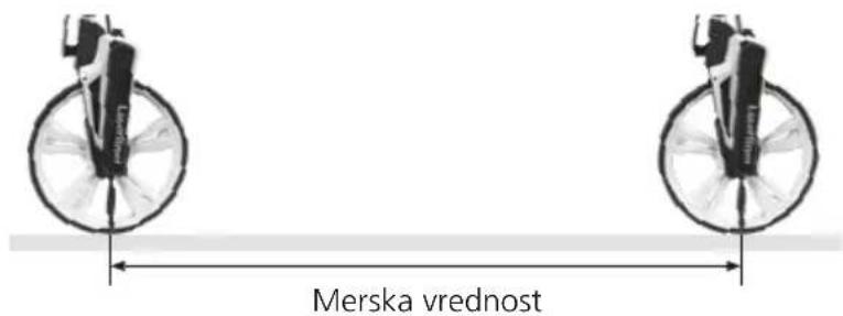 Laserliner RollPilot X12 - Merjenje od tocke do tocke - 1
