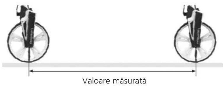 Laserliner RollPilot X12 - Másurarea de la un punct la un alt punct - 1