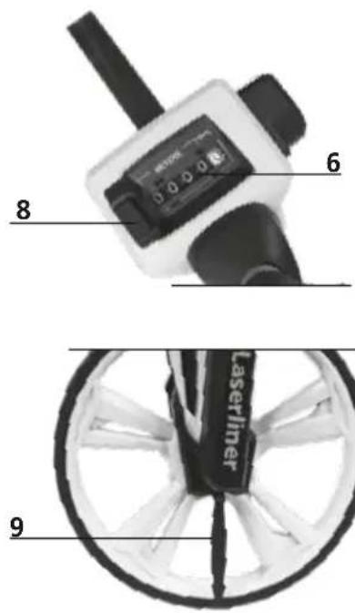 Laserliner RollPilot X12 - Yleiset turvallisuusohjeet - 3